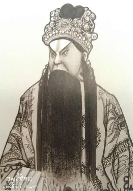 張二奎逝世